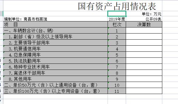 国有资产