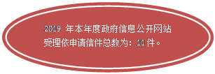 椭圆: 2019年本年度政府信息公开网站受理依申请信件总数为：11件。
      