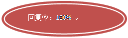 椭圆: 回复率：100% 。
      